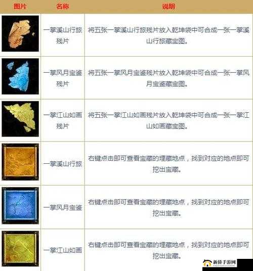 倩女幽魂手游：揭秘掌山河图的神秘功能与用途介绍