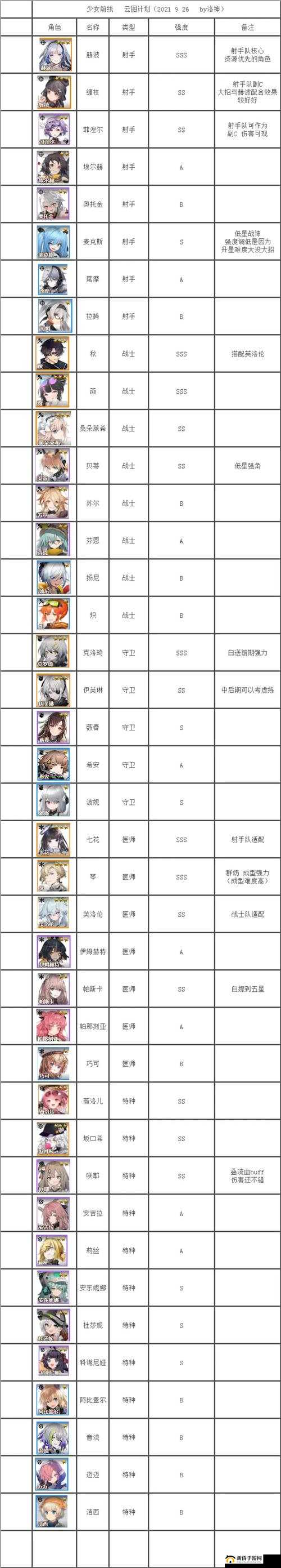 少女前线十一活动战役，作战经验1.5倍提升策略与全面解析