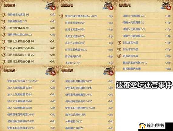 不思议迷宫中支付宝组合详解，探索神秘迷宫的高效搭配攻略
