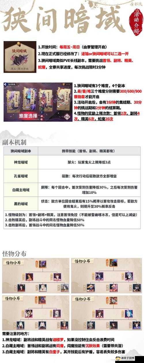 阴阳师姑获鸟竞速副本第10层，高效阵容搭配与实战战术深度解析