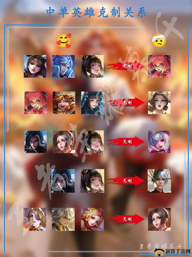 乱世王者策略揭秘，全面解析克制枪兵的有效方法及枪兵弱点