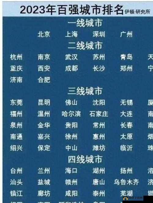 亚洲一线产区二线产区区别：探究其背后的发展模式与机遇