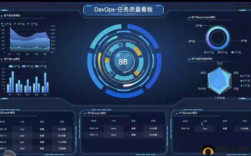 深度开发1v6TXT下载：探索更多可能与全新体验