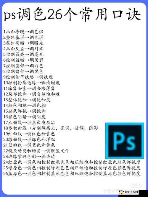 PS 一级二级调色大片视频教程大全：从入门到精通实战指南