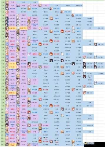 碧蓝航线第九章全章节舰船掉落打捞表及汇总一览详解