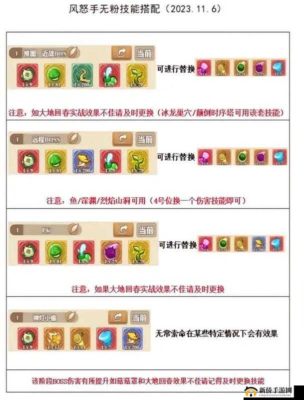大冒险家手游深度攻略，揭秘魔灵技能搭配秘籍，助你解锁战斗全新境界