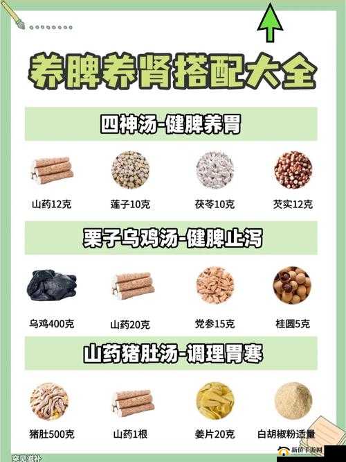 老公每天晚上吃小花园：是饮食偏好还是健康隐患？