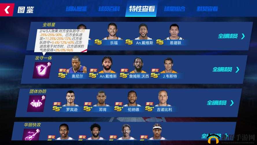 NBA篮球大师，揭秘球员合同机制，掌握解锁S级球员的关键钥匙