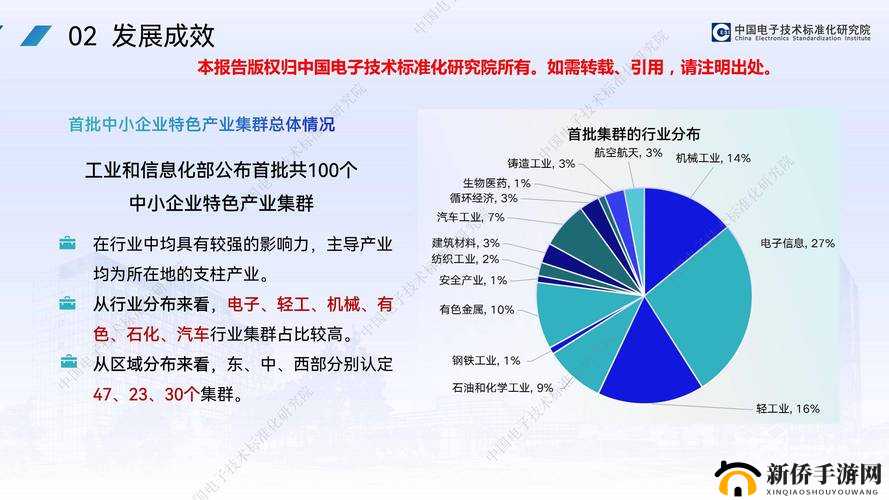 亚洲日本一线产区二线区：深度剖析其产业特色与发展趋势