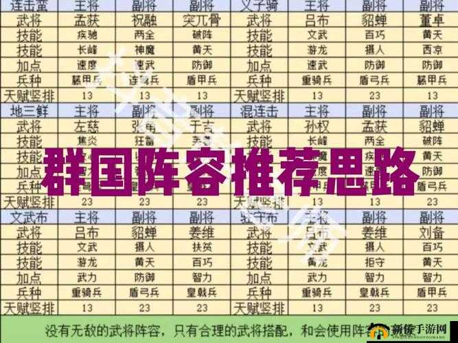 三国群英传霸王之业深度攻略，高效寻访武将的技巧与策略解析