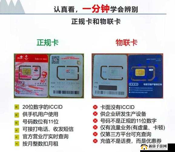 精产国品一二三卡的区别你知道吗？