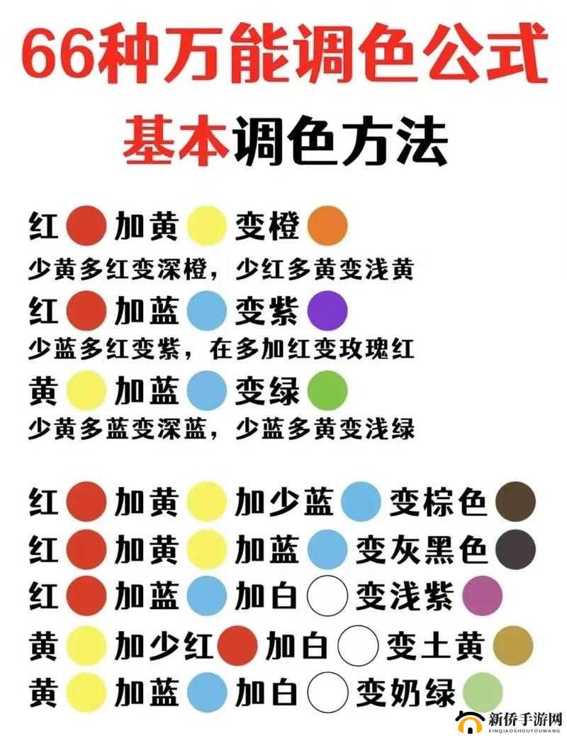 一级调色二级调色三级调色 054 目前：探索色彩调整的深度奥秘