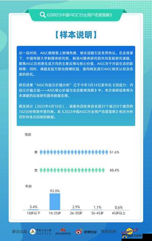 热门软件相关内容引发热议探讨