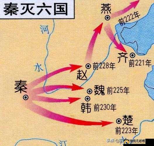 乱世七雄遭灭国后策略重生，群雄再起誓要再战天下风云！
