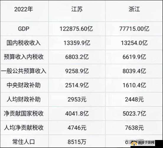 精产国品一二三产品在功能、品质、价格等方面的具体区别解析