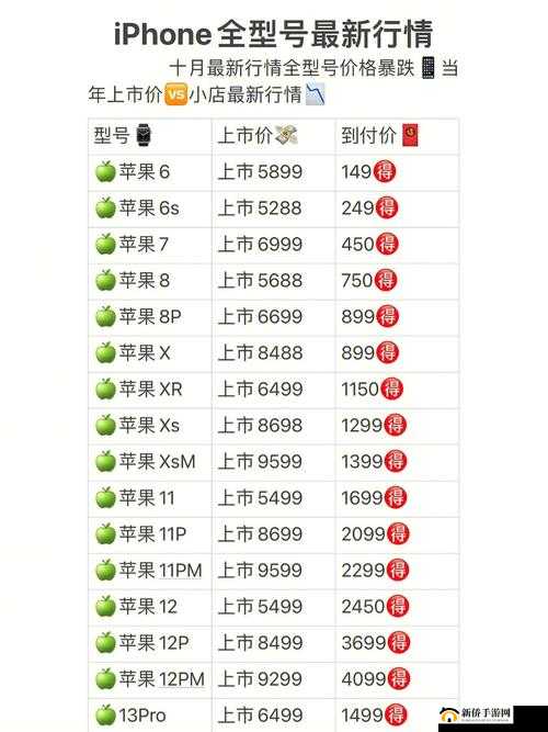 免费的行情网站入口免下载，快速获取实时行情信息