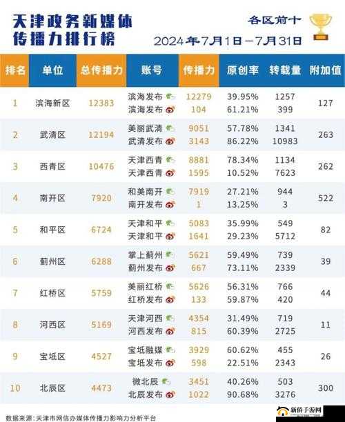 国产卡 5 卡 6 卡 7 卡 2024 入口人气高涨原因探析