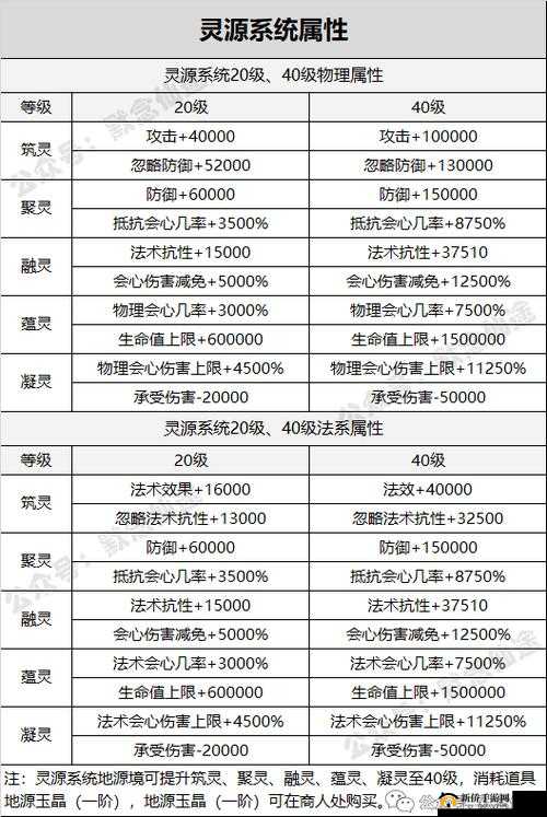 寻仙手游深度攻略，掌握祥云更换秘籍，打造独一无二的炫酷飞行体验