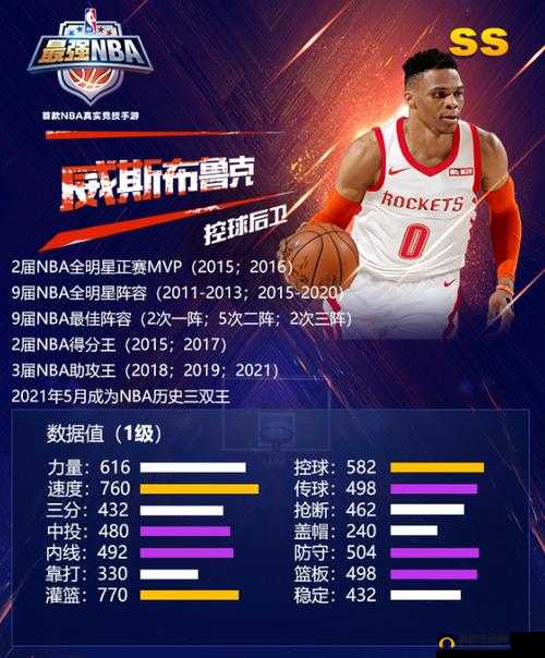 最强NBA手游S级组织后卫克里斯保罗图鉴