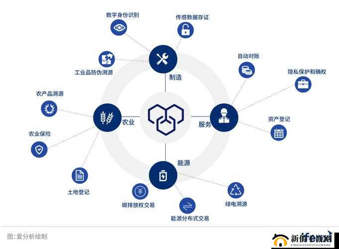 国精产品一品二品国精破解：探索数字艺术的无限可能