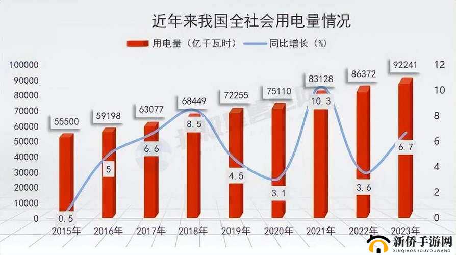 朝阳群众51cgfun 最新 2024：关于其重要意义与未来发展展望