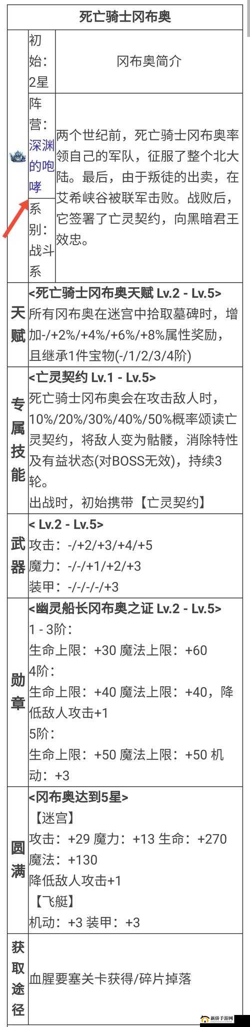 不思议迷宫死亡骑士雪山试炼攻略