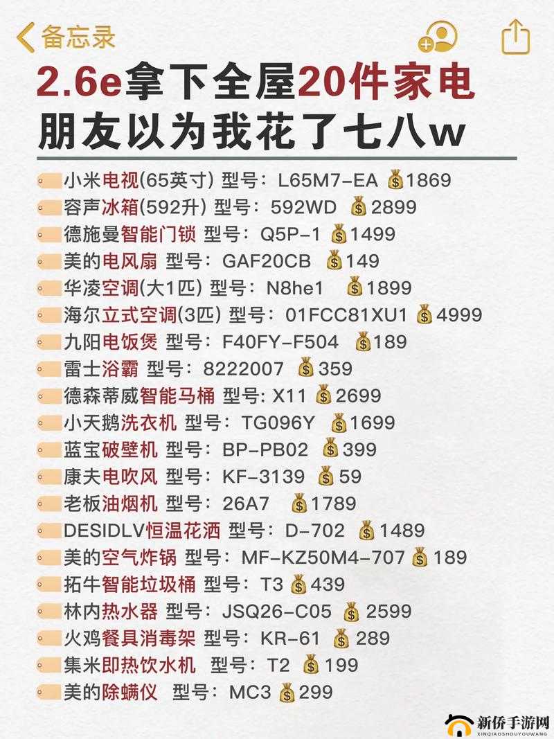 78W75 通道 1 产品详细介绍及相关特性说明