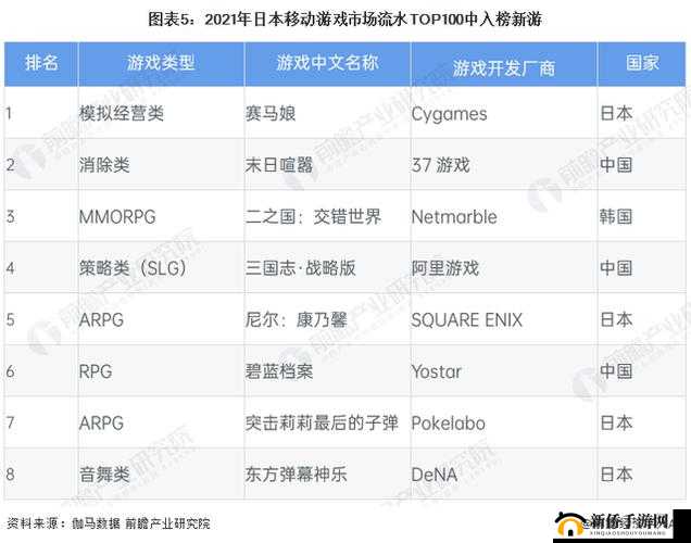XBOXSERIESS 日本主机游戏市场发展现状及未来趋势分析