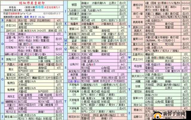 阴阳师武士之灵悬赏封印任务地点全面解析与攻略