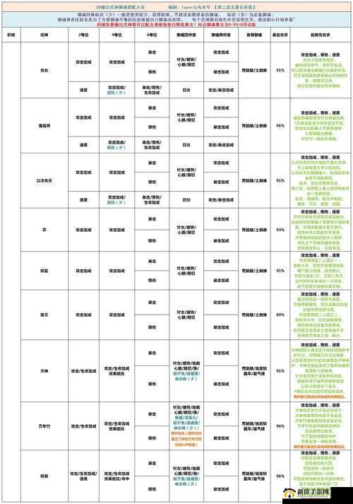 阴阳师SR治疗式神海坊主高效御魂搭配策略与实战应用指南