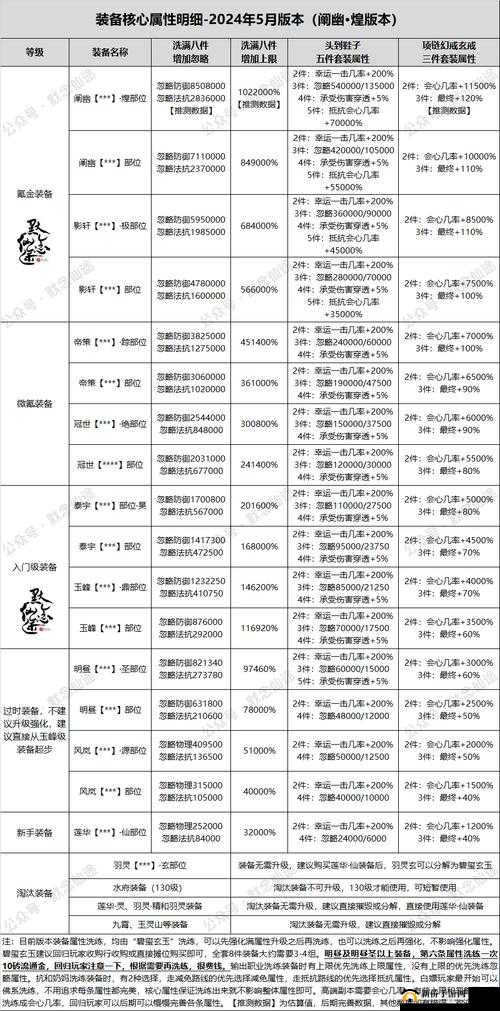 寻仙手游深度攻略，全面解析龙门水府副本挑战技巧与策略