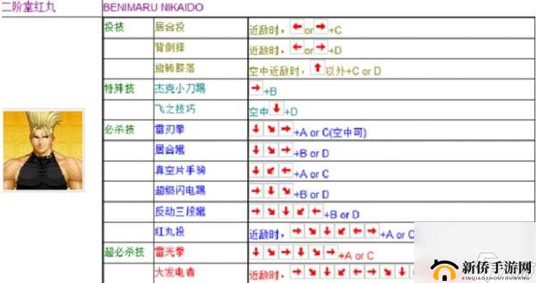 拳皇世界助战模式，全面解析玩法规则与策略技巧