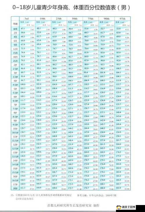 已满 8 岁未满十八岁属于什么人群：他们是青少年群体