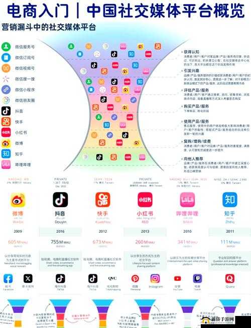 妻友平台是干什么的：一个专注于社交关系搭建的平台