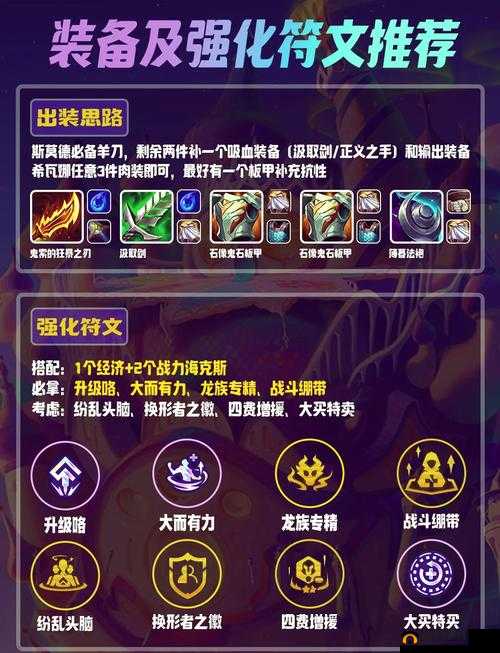 碧蓝航线贝尔法斯特为核心皇家窑子完美前排阵容搭配与深度解析