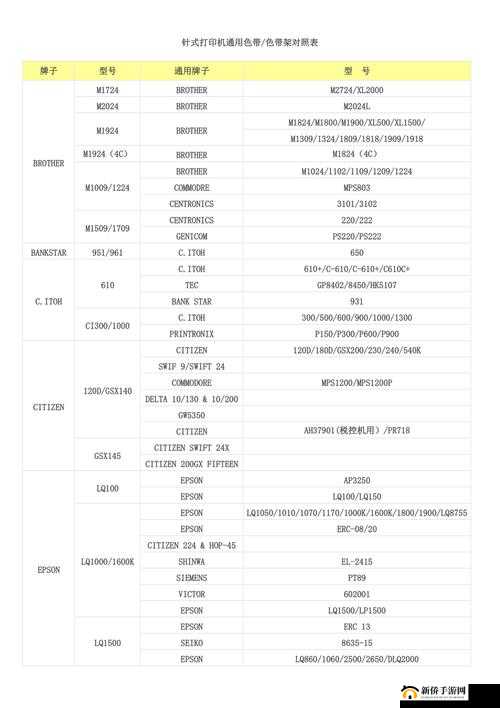 成免费的 CRM 色带 9mm12mm：优质打印耗材的理想选择