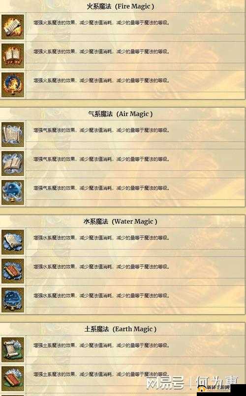 英雄无敌战争纪元，深度解析AOE法术技能的高效施放技巧与策略