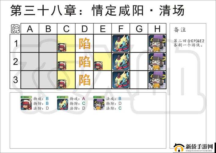 元气封神公会战，全面解析公会竞技策略与玩法细节