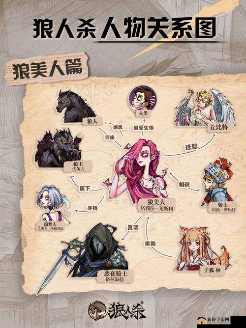 狼人综合干练：探索其神秘力量与独特能力的深度解析