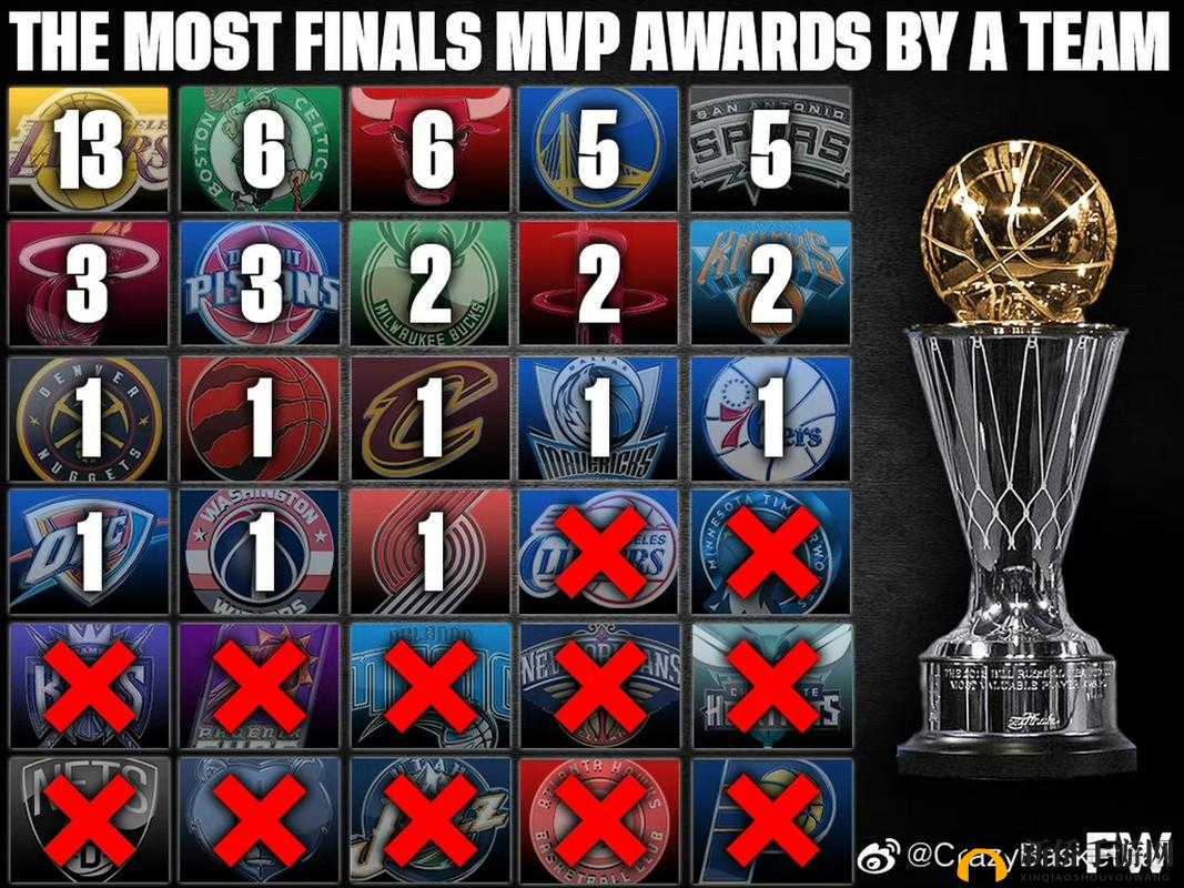 九幺免费版网站 nbaoffice68：NBA 赛事直播与资讯的聚集地