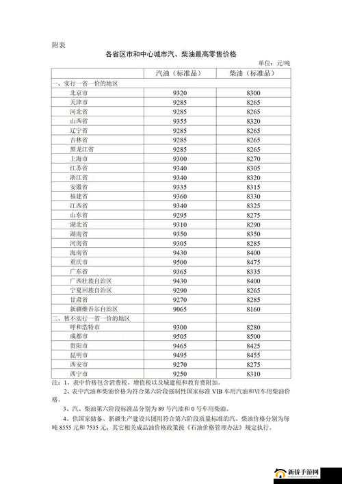 国精产品一品二品国 MBA：关于其详细介绍与深入分析