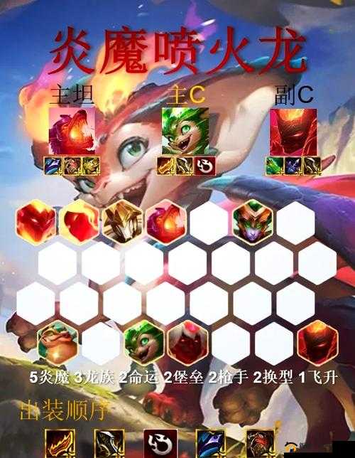 龙族大陆日常活动深度解析，炎魔宝藏新手必备攻略指南