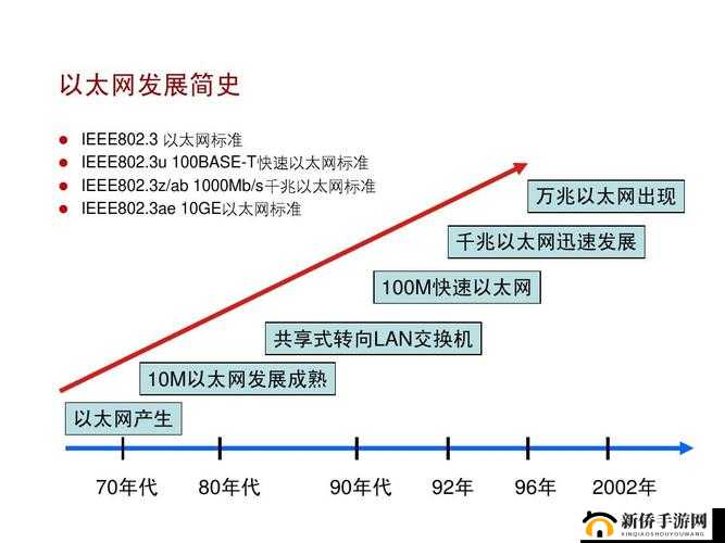 以太丸 TAl9 全新发展方向探索与展望