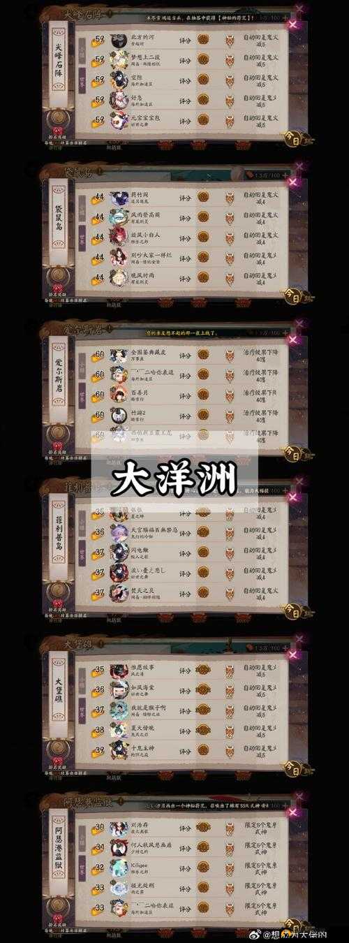 阴阳师地域鬼王南美洲集结地，全面解析挑战式神特色与策略
