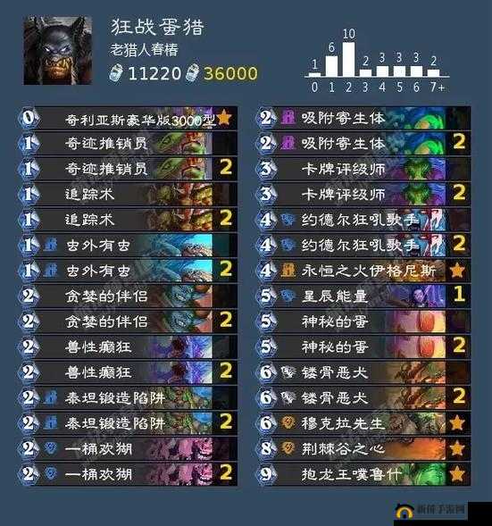 炉石传说后任务贼时代，狂野模式职业新动向，猎人复苏展现资源管理艺术