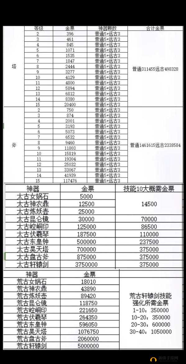 轩辕传奇手游，远古神话精彩再现，IOS服不删档开测盛况空前