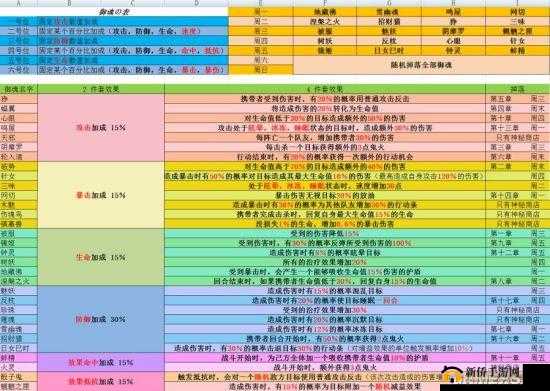 阴阳师悬赏任务震撼现世，解锁稀有式神信物，踏上探寻神秘图片奇幻之旅
