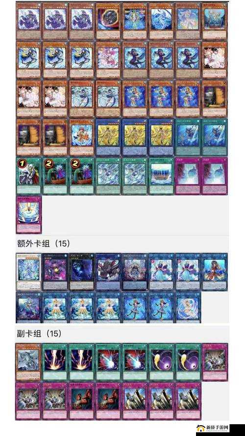 决斗之城，深度剖析融合卡组进攻策略与资源管理精妙艺术