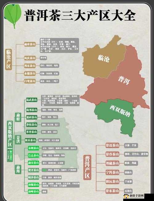 911 精品产国品一二三产区区别在：深度解析各产区特色与差异