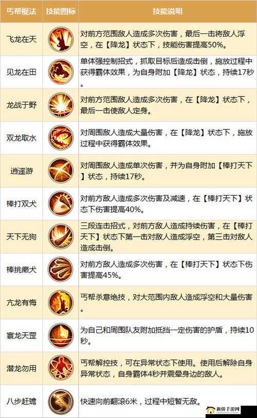 射雕英雄传手游新手必备，全面解析押镖技巧与指南